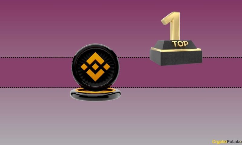 binance-retains-leading-position-among-crypto-exchanges-despite-doj-fiasco