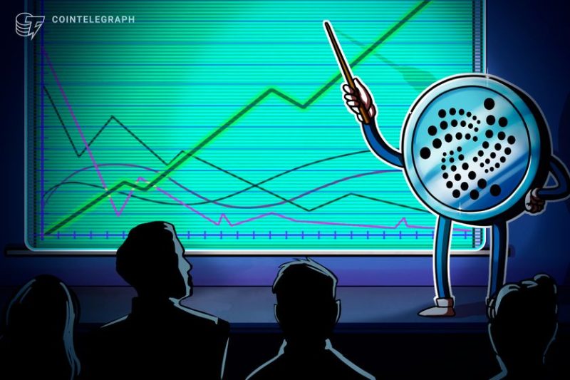 iota-makes-40%+-move-after-$100m-ecosystem-foundation-announcement