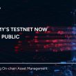 aconomy-testnet-goes-live-for-the-public-to-tokenize-and-trade-rwas-on-chain
