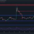 is-xrp-in-danger-of-collapsing-toward-$0.54?-(ripple-price-analysis)