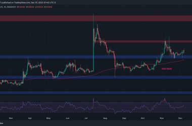 is-xrp-in-danger-of-collapsing-toward-$0.54?-(ripple-price-analysis)