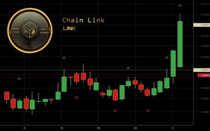 chainlink-staking-program-exceeds-expectations,-drives-link-price-up-by-12%