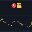 avax-skyrockets-50%-weekly,-is-$40-about-to-fall?-(avalanche-price-analysis)
