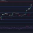bitcoin-jumps-off-$41k-but-is-the-correction-really-over?-(btc-price-analysis)