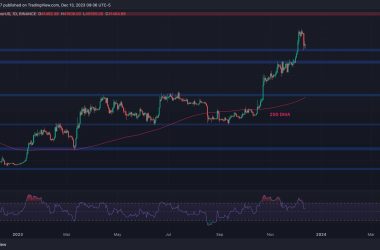 bitcoin-jumps-off-$41k-but-is-the-correction-really-over?-(btc-price-analysis)