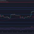short-term-consolidation-or-signs-of-bearish-momentum-at-$43k?-(bitcoin-price-analysis)
