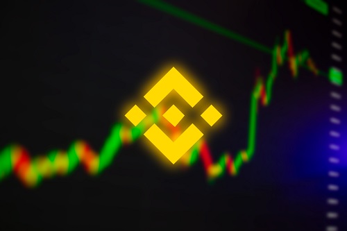 bnb-surges-to-above-$310,-reclaims-top-4-spot-from-solana