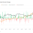 the-end-of-year-decline-in-hash-rate-sparks-debate-over-miner-sell-offs