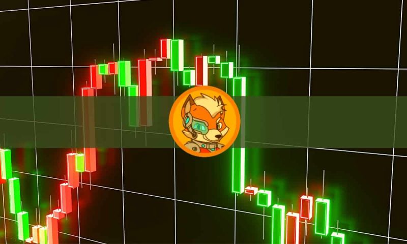 corgiai-flips-pepe-for-4th-memecoin-spot-as-$gfox-presale-heads-to-$2-million