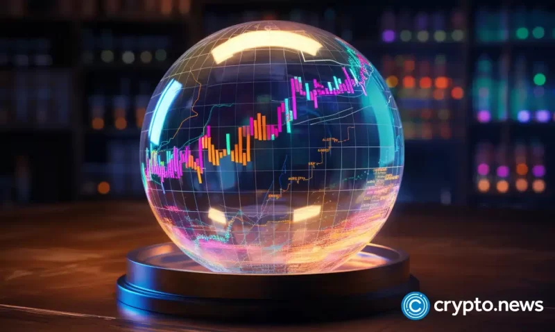 analysts’-price-predictions-for-solana,-meme-moguls,-and-bnb-in-q1-2024