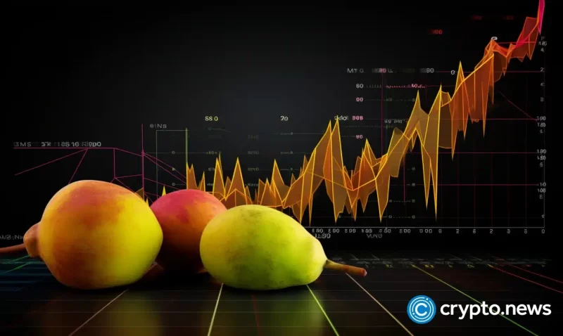 mango-markets-allocates-$250k-to-tackle-us-regulatory-inquiries