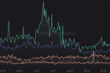 tron-takes-throne-in-daily-active-addresses
