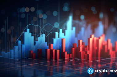 cboe-announces-the-listing-of-several-bitcoin-etfs-pending-sec-approval