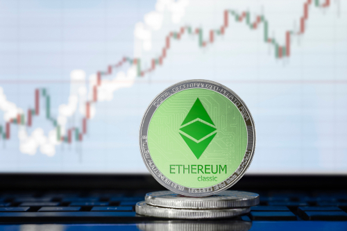 ethereum-classic-soars-as-momentum-takes-ethereum-above-$2,600