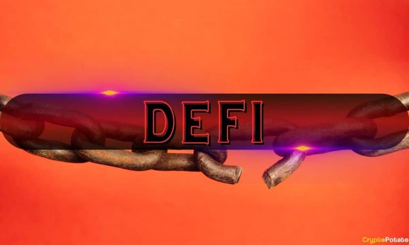 cftc-report-reveals-defi’s-achilles’-heel:-lack-of-accountability