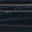 is-btc-about-to-break-below-$40k-or-is-the-bull-market-going-to-conitnue?-(bitcoin-price-analysis)