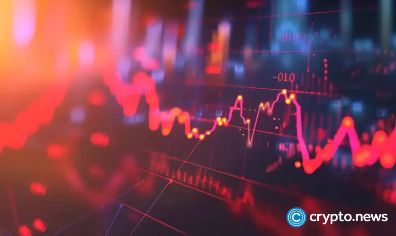 floki-and-chainlink-struggling,-meme-moguls-presale-approaches-$2m