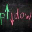 chainalysis-report-exposes:-majority-of-pump-and-dump-schemes-end-in-failure