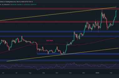 eth-soars-12%-weekly-as-bulls-start-looking-at-$3k-(ethereum-price-analysis)