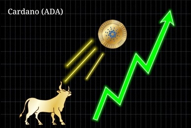 cardano-q4-2023-report:-tvl-growth-and-ada-price-surge-outshine-competitors