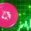 uniswap-v4-catalyst:-uni-token-primed-for-growth-as-new-chain-launch-loom