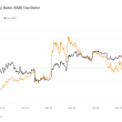 surge-in-stablecoin-supply-ratio-signals-increased-bitcoin-buying-power