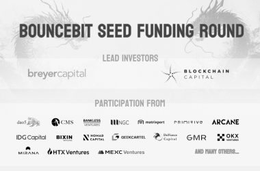 bouncebit-raises-$6m-seed-funding-for-btc-restaking