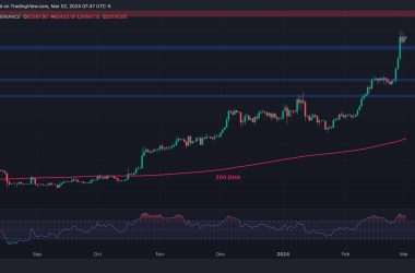 is-btc-overdue-a-correction-following-epic-rally-above-$60k?-(bitcoin-price-analysis)