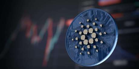 cardano’s-price-performance-in-the-current-bull-run-–-is-ada-lagging-behind?