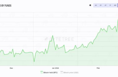 bitcoin-etps-surpass-1-million-btc,-amid-gold-and-bond-etf-outflows