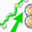 bnb-price-soars-as-binance-smart-chain-implements-“bep-336”-upgrade,-inspired-by-ethereum’s-dencun