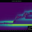 bitcoin-long-traders-still-leveraged-at-over-$40-billion-notional-value-above-$50k
