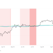 what-is-the-anticipated-post-halving-bitcoin-hash-rate-correction?