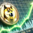 dogecoin-whales-go-on-massive-buying-spree,-here’s-how-much-they’ve-bought