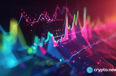 new-solana-meme-token-sees-1,200%-surge-following-dogwifhat-performance