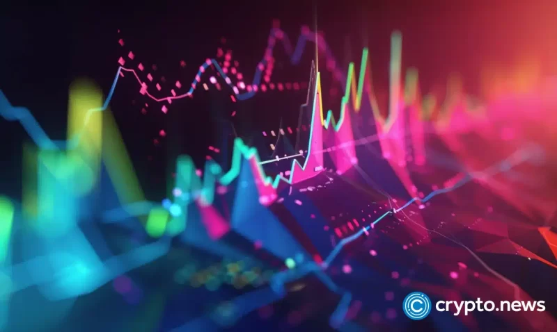 new-solana-meme-token-sees-1,200%-surge-following-dogwifhat-performance
