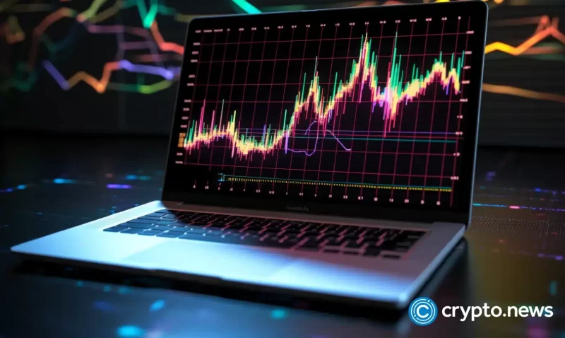 analysts-predict-microstrategy’s-stock-to-rise-16% 