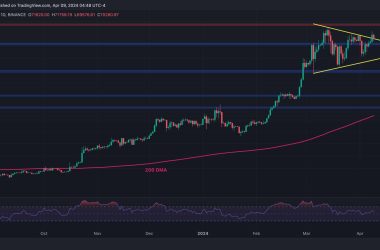 bitcoin-itching-for-a-new-all-time-high-but-bears-defend-$72k-(btc-price-analysis)