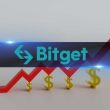 bitget’s-futures-trading-hits-$1.4-trillion-in-q1-2024:-report