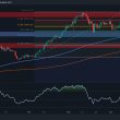 ethereum-poised-to-retest-$3.5k-as-bullish-sign-reappear-(eth-price-analysis)