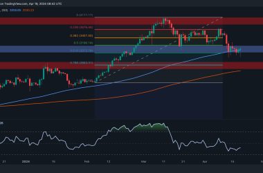 ethereum-poised-to-retest-$3.5k-as-bullish-sign-reappear-(eth-price-analysis)