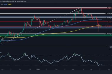 crash-to-$6-or-surge-to-$8:-which-comes-first-for-polkadot?-(dot-price-analysis)