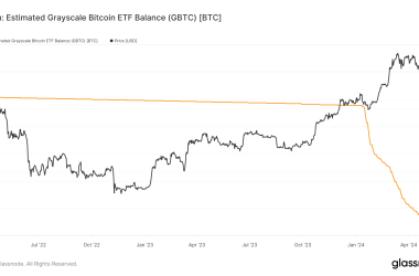 new-grayscale-mini-trust-plans-to-offer-lowest-fees-in-bitcoin-etf-market-at-0.15%
