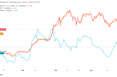 from-gold-to-bitcoin:-etfs-excel-while-miners-falter-post-launch