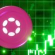 record-breaking-q1-for-polkadot:-daily-active-addresses-hit-514,000-as-dot-price-surges-7%