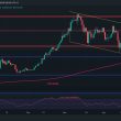 is-the-ethereum-bull-market-back-or-is-another-dip-below-$3k-imminent?-(eth-price-analysis)