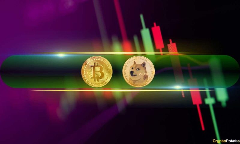 bitcoin-maintains-$63k,-dogecoin’s-rise-continues-with-another-6%-surge-(weekend-watch)
