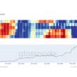 bitcoin-accumulation-fails-to-keep-pace-with-issuance