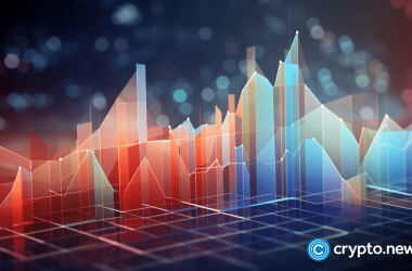 bitmex-launches-options-trading,-offers-zero-fees-for-all-users