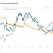 luxor-q1-report-predicts-recovery-in-bitcoin-hashprice-over-next-five-months